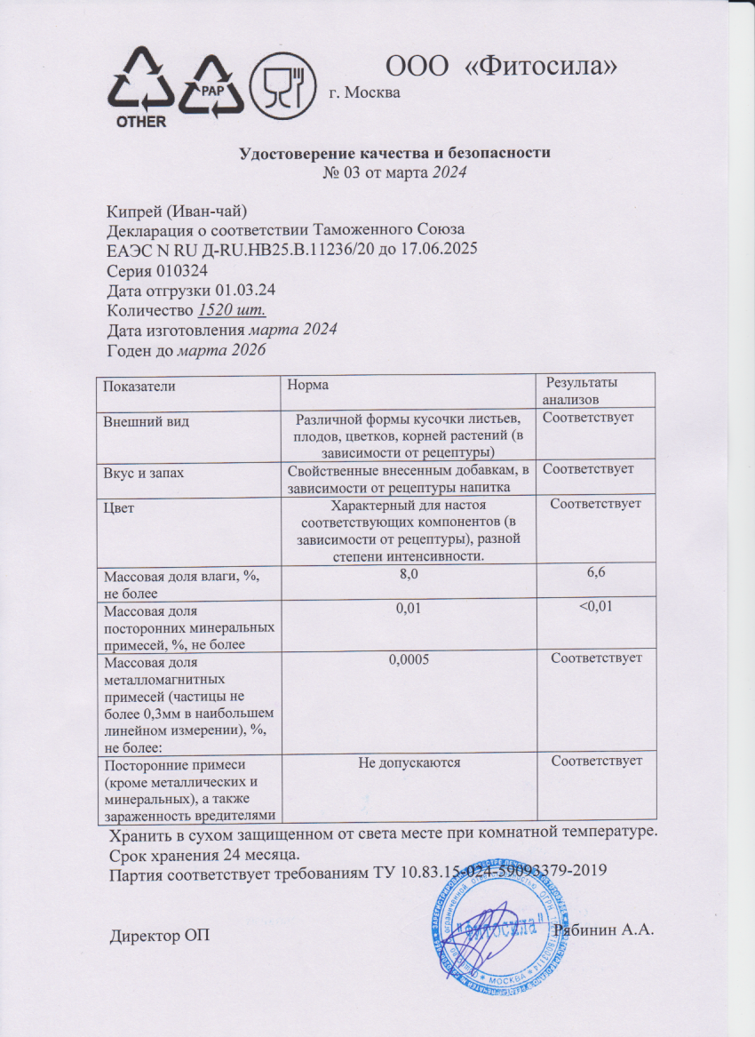 Паспорт №010324